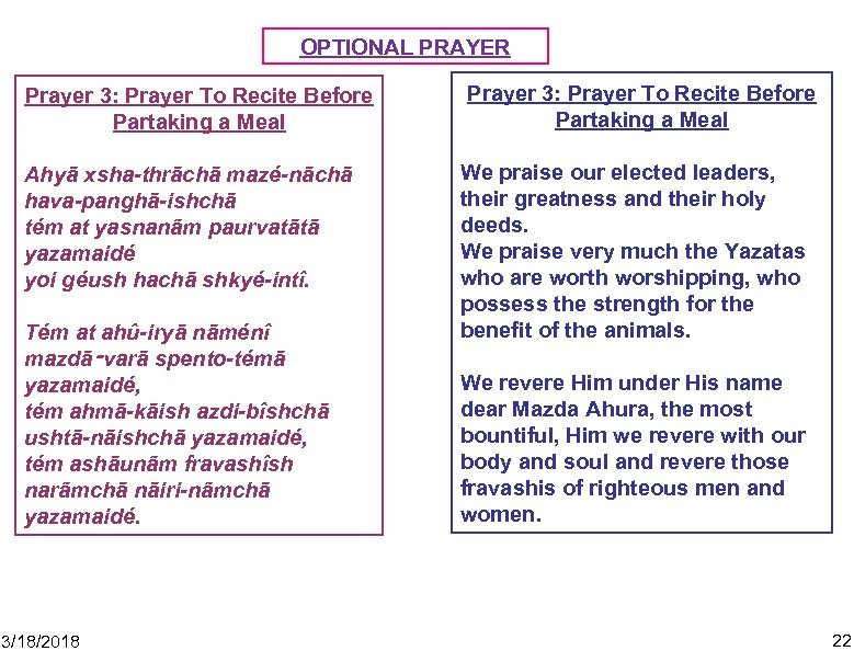 OPTIONAL PRAYER Prayer 3: Prayer To Recite Before Partaking a Meal Ahyā xsha-thrāchā mazé-nāchā