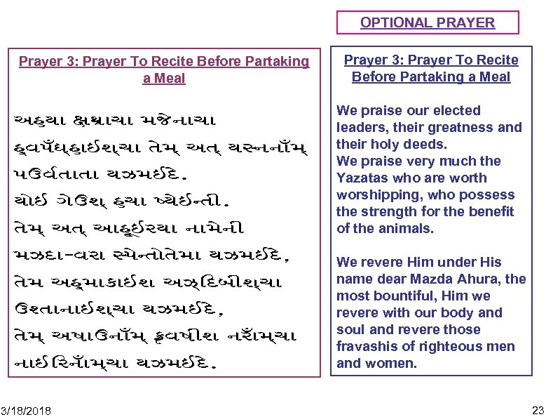 OPTIONAL PRAYER Prayer 3: Prayer To Recite Before Partaking a Meal Ahya x 9/aca