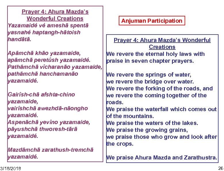 Prayer 4: Ahura Mazda’s Wonderful Creations Yazamaidé vé ameshā spentā yasnahé haptangh-hātoish handātā. Anjuman