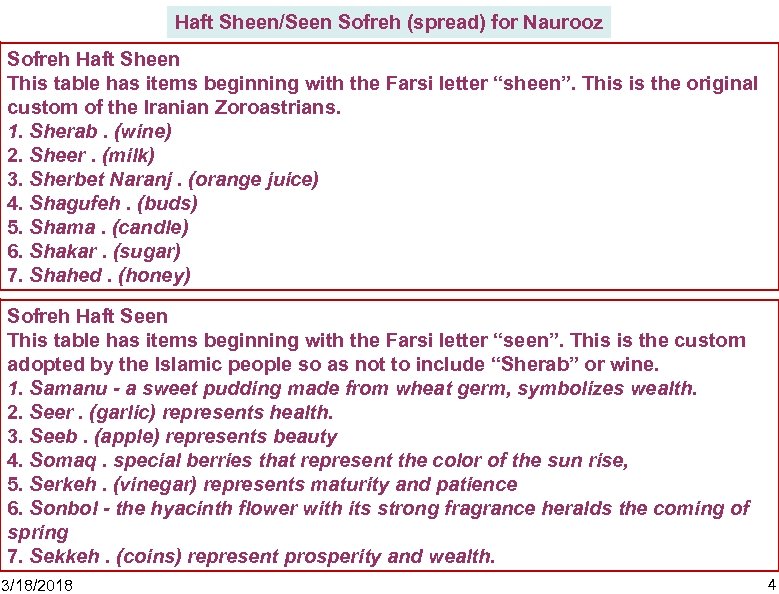 Haft Sheen/Seen Sofreh (spread) for Naurooz Sofreh Haft Sheen This table has items beginning