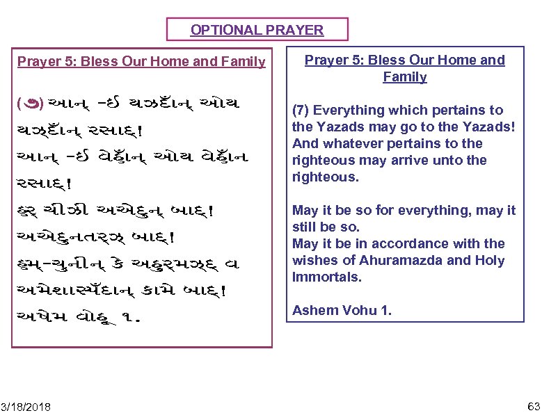 OPTIONAL PRAYER Prayer 5: Bless Our Home and Family Ï) Aan Ý; yzd%an Aoy