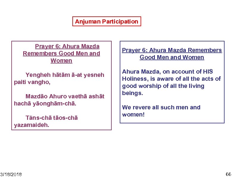 Anjuman Participation Prayer 6: Ahura Mazda Remembers Good Men and Women Yengheh hātām ā-at