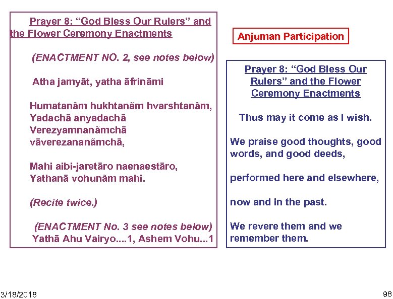 Prayer 8: “God Bless Our Rulers” and the Flower Ceremony Enactments Anjuman Participation (ENACTMENT