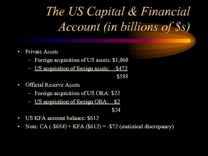 The US Capital & Financial Account (in billions of $s) • Private Assets –