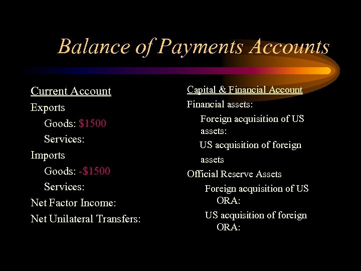 Balance of Payments Accounts Current Account Exports Goods: $1500 Services: Imports Goods: -$1500 Services: