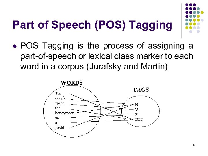 Part of Speech (POS) Tagging l POS Tagging is the process of assigning a