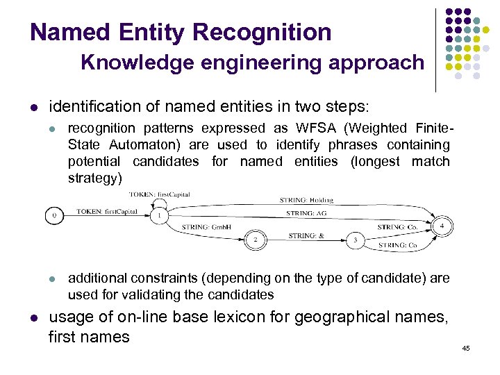 Named Entity Recognition Knowledge engineering approach l identification of named entities in two steps: