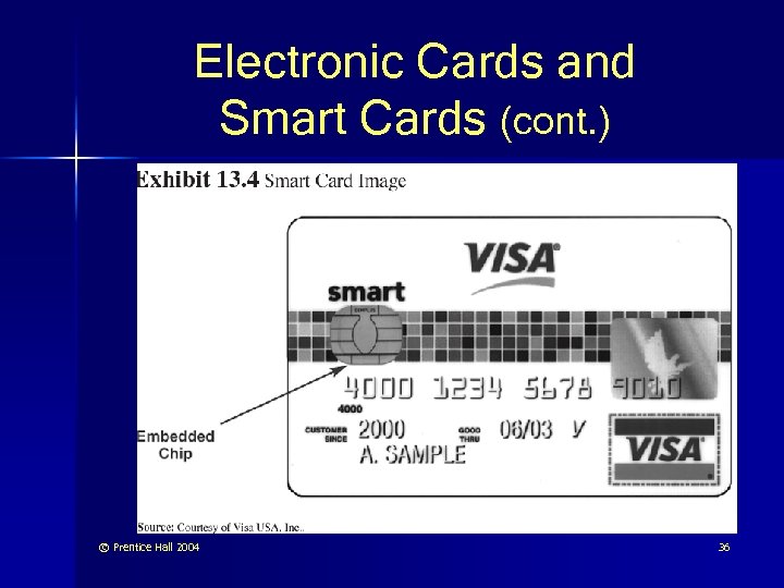 Electronic Cards and Smart Cards (cont. ) © Prentice Hall 2004 36 