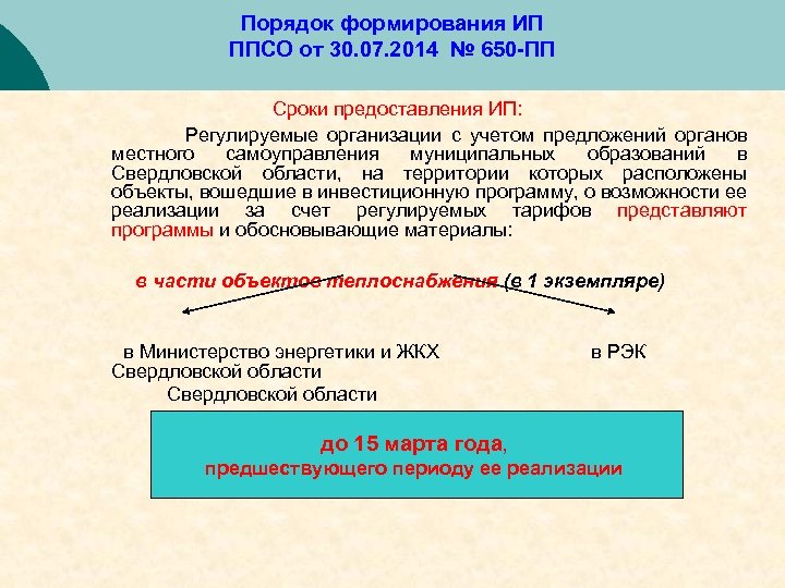 Порядок формирования ИП ППСО от 30. 07. 2014 № 650 -ПП Сроки предоставления ИП: