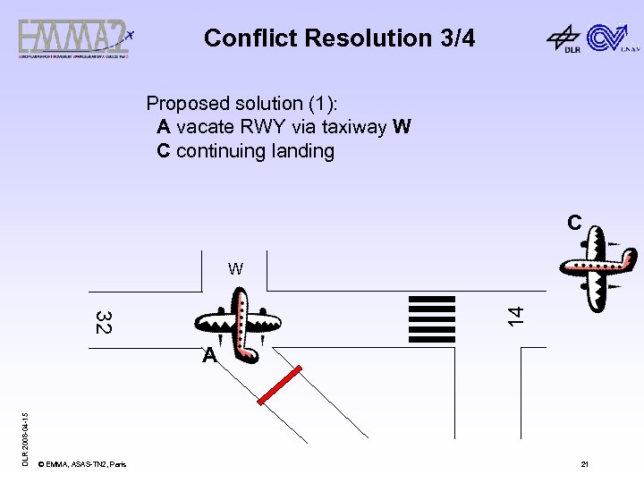 Conflict Resolution 3/4 Proposed solution (1): A vacate RWY via taxiway W C continuing