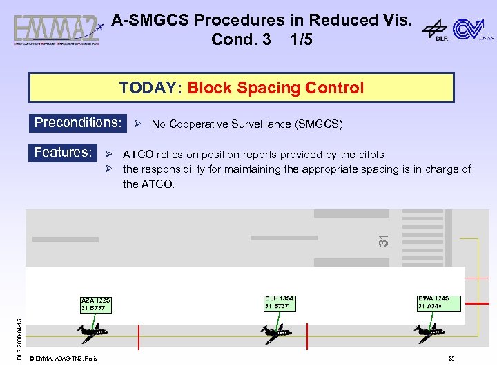 A-SMGCS Procedures in Reduced Vis. Cond. 3 1/5 TODAY: Block Spacing Control Preconditions: Ø
