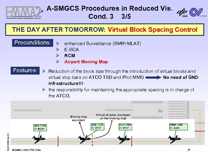 A-SMGCS Procedures in Reduced Vis. Cond. 3 3/5 THE DAY AFTER TOMORROW: Virtual Block