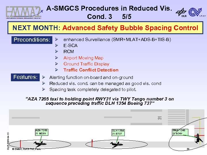 A-SMGCS Procedures in Reduced Vis. Cond. 3 5/5 NEXT MONTH: Advanced Safety Bubble Spacing