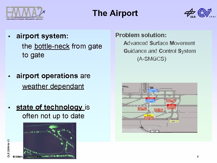 The Airport • airport system: the bottle-neck from gate to gate • Advanced Surface