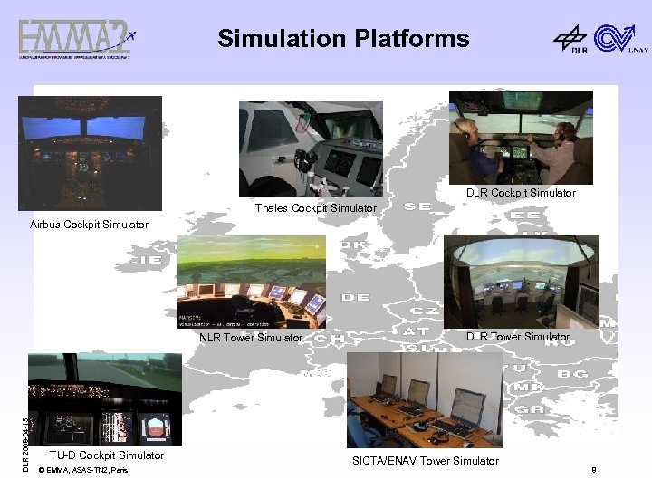 Simulation Platforms DLR Cockpit Simulator Thales Cockpit Simulator Airbus Cockpit Simulator DLR 2008 -04
