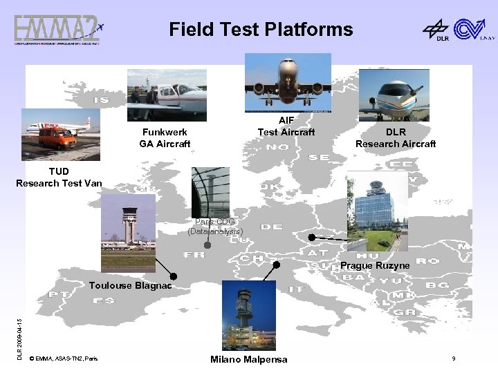 Field Test Platforms AIF Test Aircraft Funkwerk GA Aircraft DLR Research Aircraft TUD Research