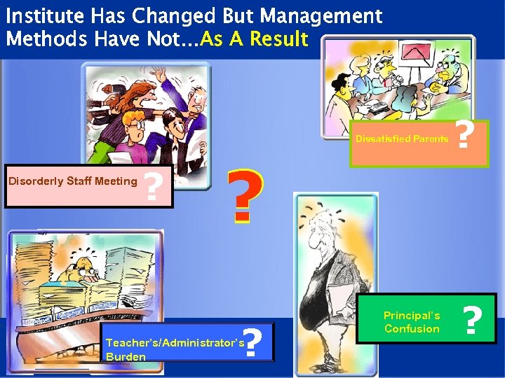 Institute Has Changed But Management Methods Have Not…As A Result Dissatisfied Parents Disorderly Staff