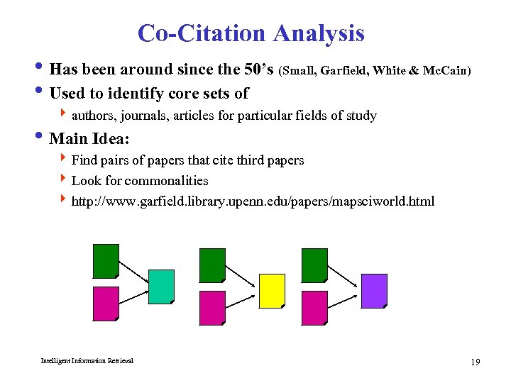 Co-Citation Analysis i Has been around since the 50’s (Small, Garfield, White & Mc.