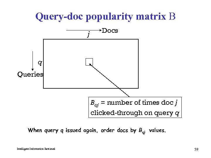 Query-doc popularity matrix B j Docs q Queries Bqj = number of times doc