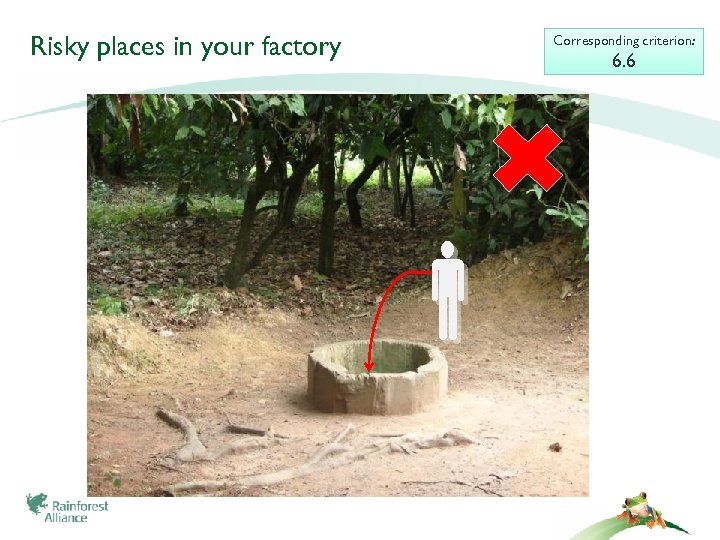 Risky places in your factory Corresponding criterion: 6. 6 