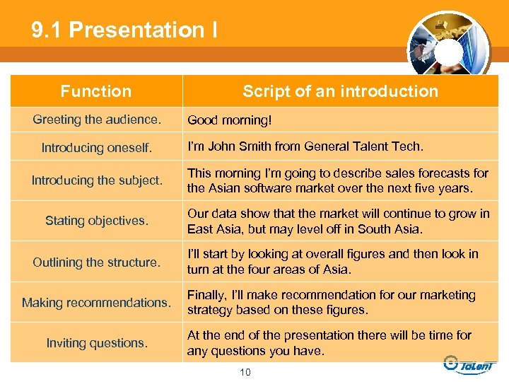 9. 1 Presentation l Function Greeting the audience. Introducing oneself. Script of an introduction