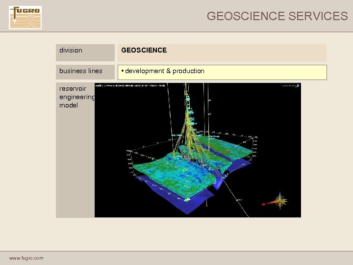 GEOSCIENCE SERVICES division GEOSCIENCE GEOTECHNICAL business lines • development & production reservoir engineering model
