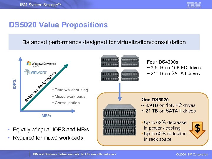 IBM System Storage™ DS 5020 Value Propositions Four DS 4300 s ~ 3. 8