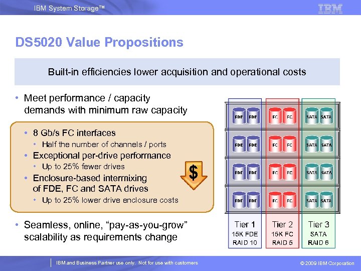 IBM System Storage™ DS 5020 Value Propositions Built-in efficiencies lower acquisition and operational costs