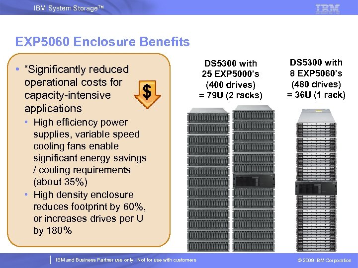 IBM System Storage™ EXP 5060 Enclosure Benefits • “Significantly reduced operational costs for capacity-intensive