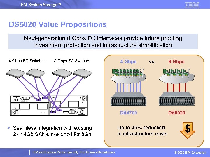 IBM System Storage™ DS 5020 Value Propositions Next-generation 8 Gbps FC interfaces provide future