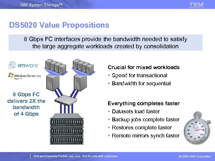 IBM System Storage™ DS 5020 Value Propositions 8 Gbps FC interfaces provide the bandwidth