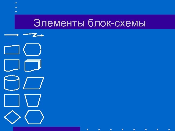 Элементы блок-схемы 
