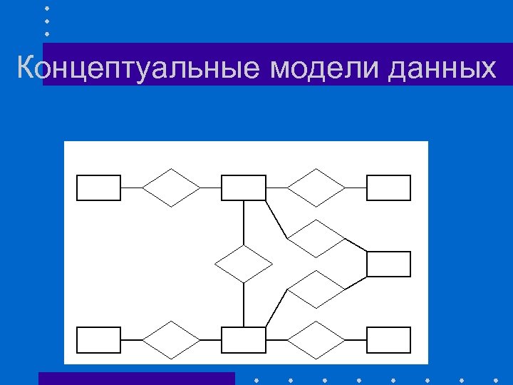 Концептуальные модели данных 