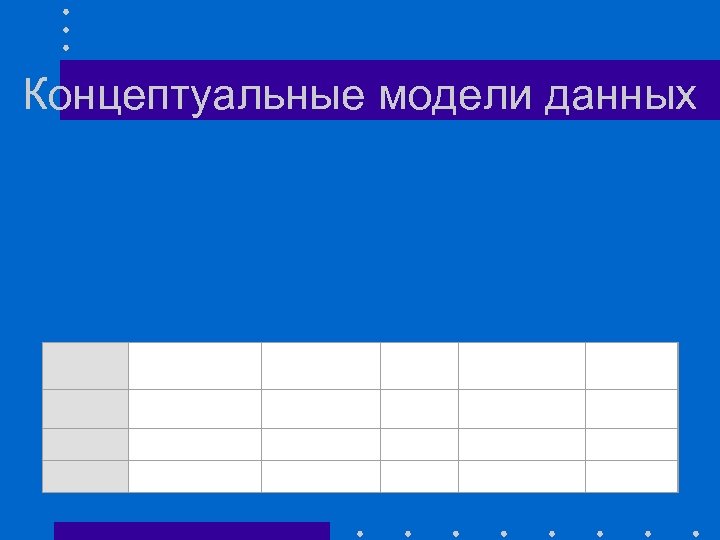 Концептуальные модели данных 