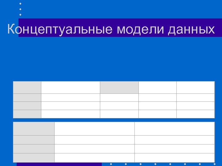Концептуальные модели данных 