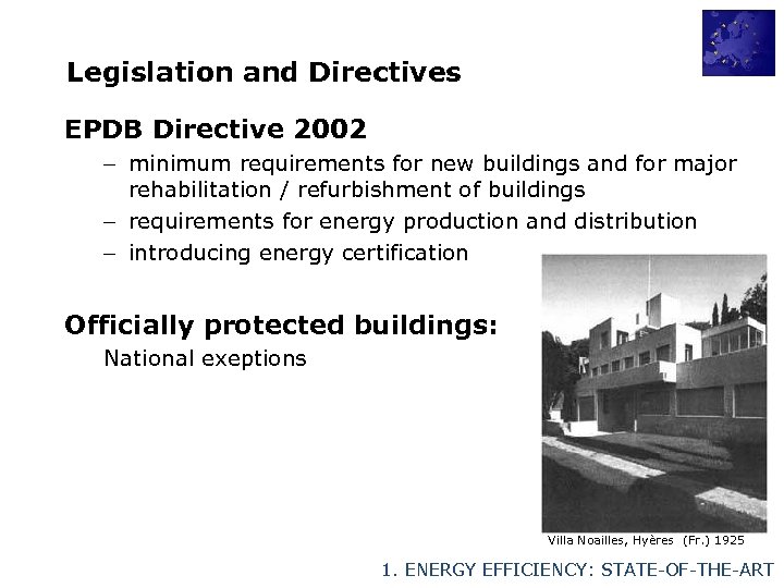 Legislation and Directives EPDB Directive 2002 – minimum requirements for new buildings and for