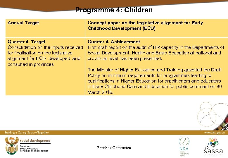 Programme 4: Children Annual Target Concept paper on the legislative alignment for Early Childhood