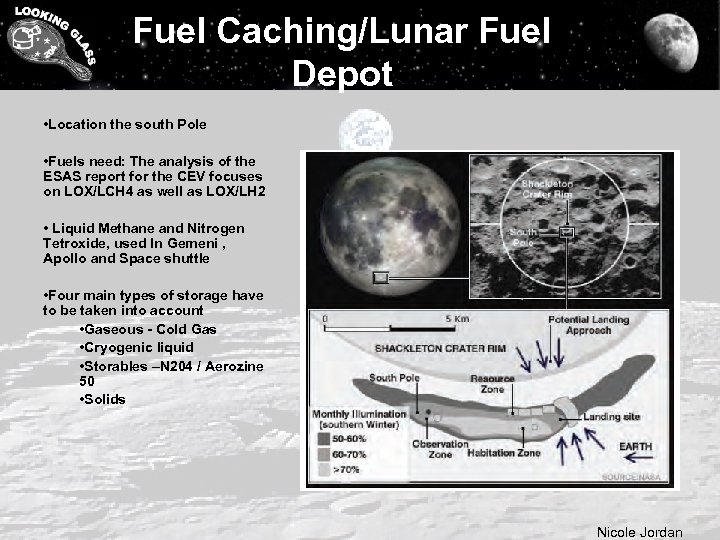 Fuel Caching/Lunar Fuel Depot • Location the south Pole • Fuels need: The analysis