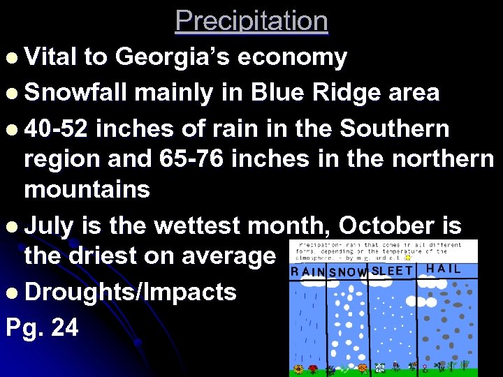 Precipitation l Vital to Georgia’s economy l Snowfall mainly in Blue Ridge area l