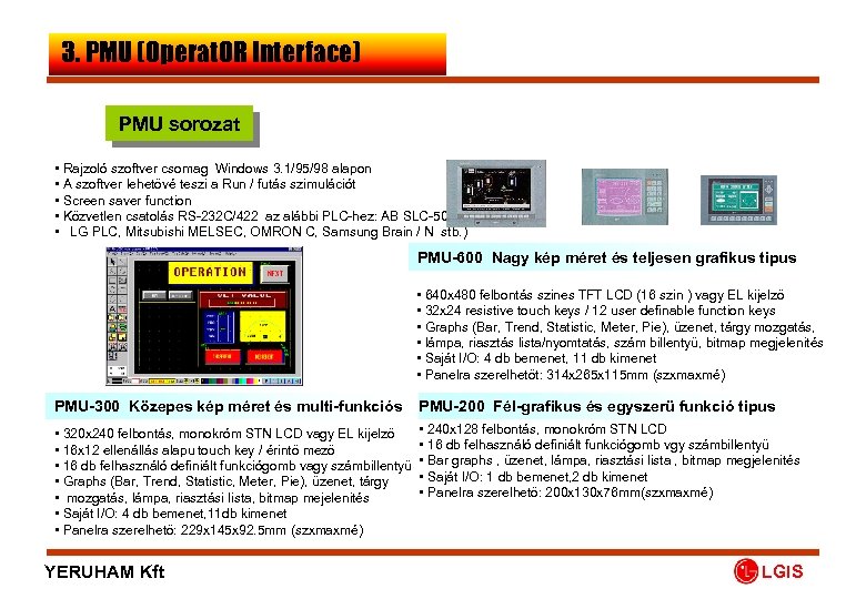 3. PMU (Operat. OR Interface) PMU sorozat • Rajzoló szoftver csomag Windows 3. 1/95/98