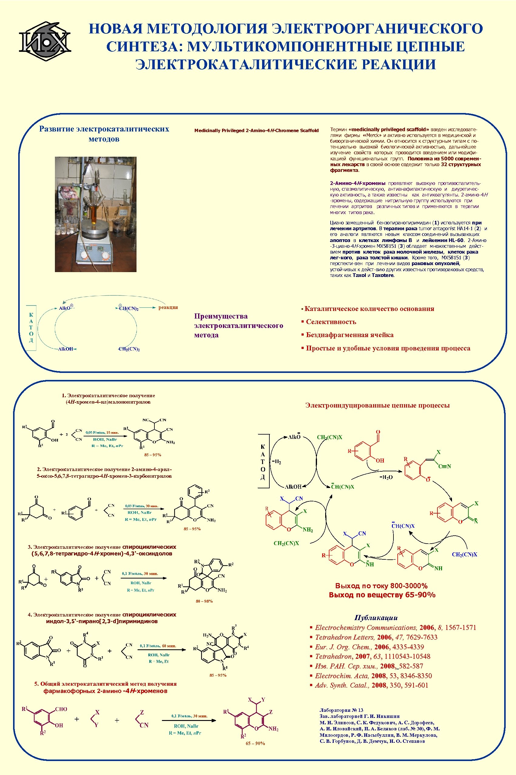 НОВАЯ МЕТОДОЛОГИЯ ЭЛЕКТРООРГАНИЧЕСКОГО СИНТЕЗА: МУЛЬТИКОМПОНЕНТНЫЕ ЦЕПНЫЕ ЭЛЕКТРОКАТАЛИТИЧЕСКИЕ РЕАКЦИИ Развитие электрокаталитических методов Medicinally Privileged 2