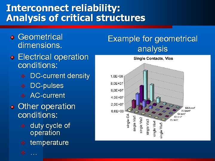 Interconnect reliability: Analysis of critical structures Geometrical dimensions. Electrical operation conditions: v v v