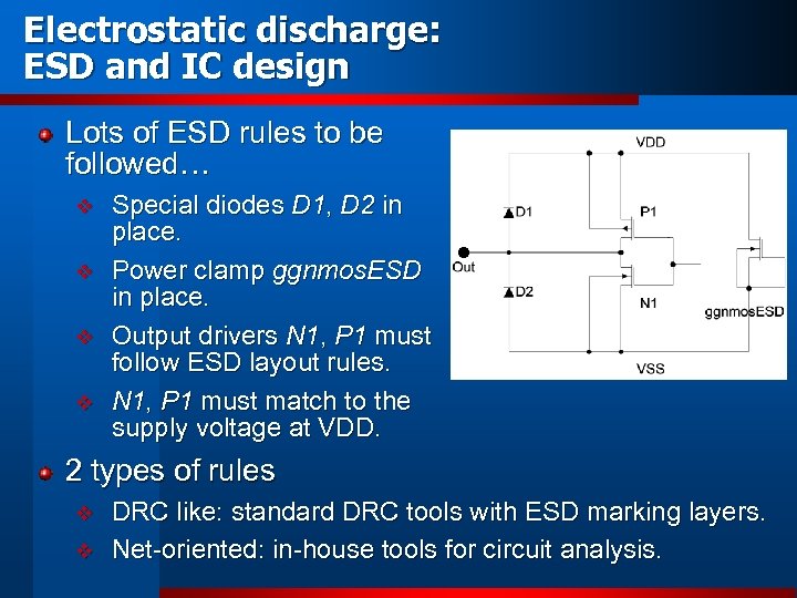 Electrostatic discharge: ESD and IC design Lots of ESD rules to be followed… v