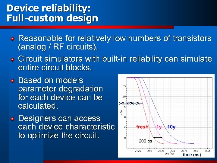 Device reliability: Full-custom design Reasonable for relatively low numbers of transistors (analog / RF