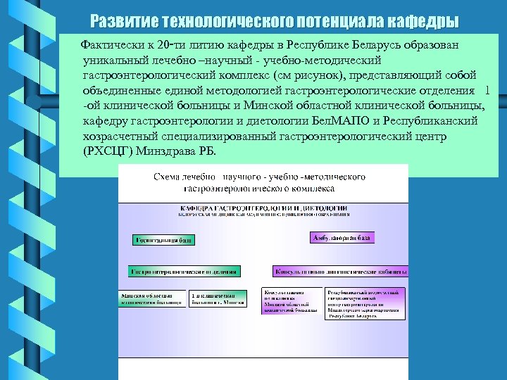 Развитие технологического потенциала кафедры Фактически к 20 -ти литию кафедры в Республике Беларусь образован