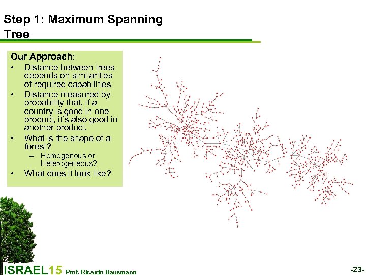 Step 1: Maximum Spanning Tree Our Approach: • Distance between trees • • depends