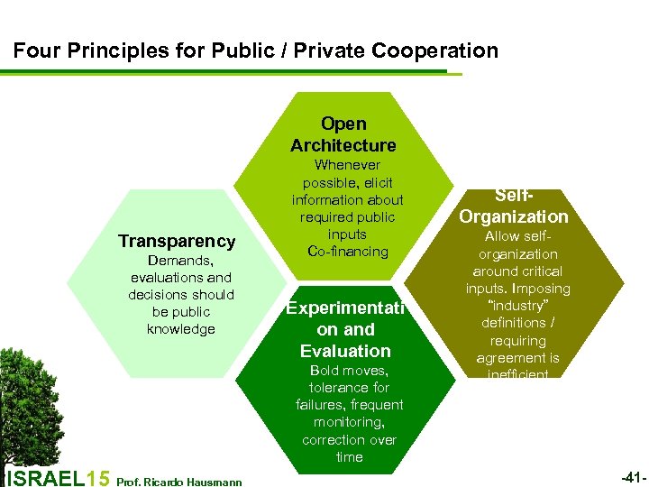 Four Principles for Public / Private Cooperation Open Architecture Transparency Demands, evaluations and decisions