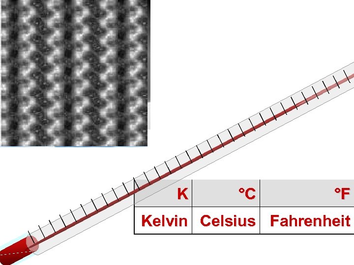 K °C °F Kelvin Celsius Fahrenheit 