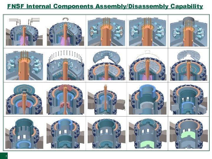 FNSF Internal Components Assembly/Disassembly Capability 7 Managed by UT-Battelle for the Department of Energy