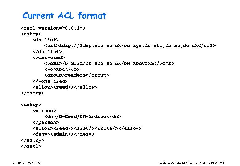 Current ACL format <gacl version=“ 0. 0. 1”> <entry> <dn-list> <url>ldap: //ldap. abc. ac.